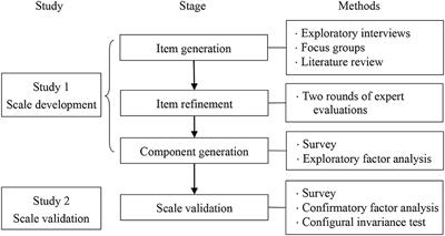 Why Do Chinese Employees Complain at the Workplace? An Exploratory Study Based on the Theory of Work Adjustment